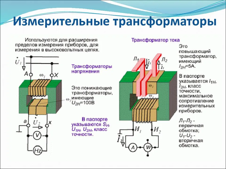 Токовый трансформатор