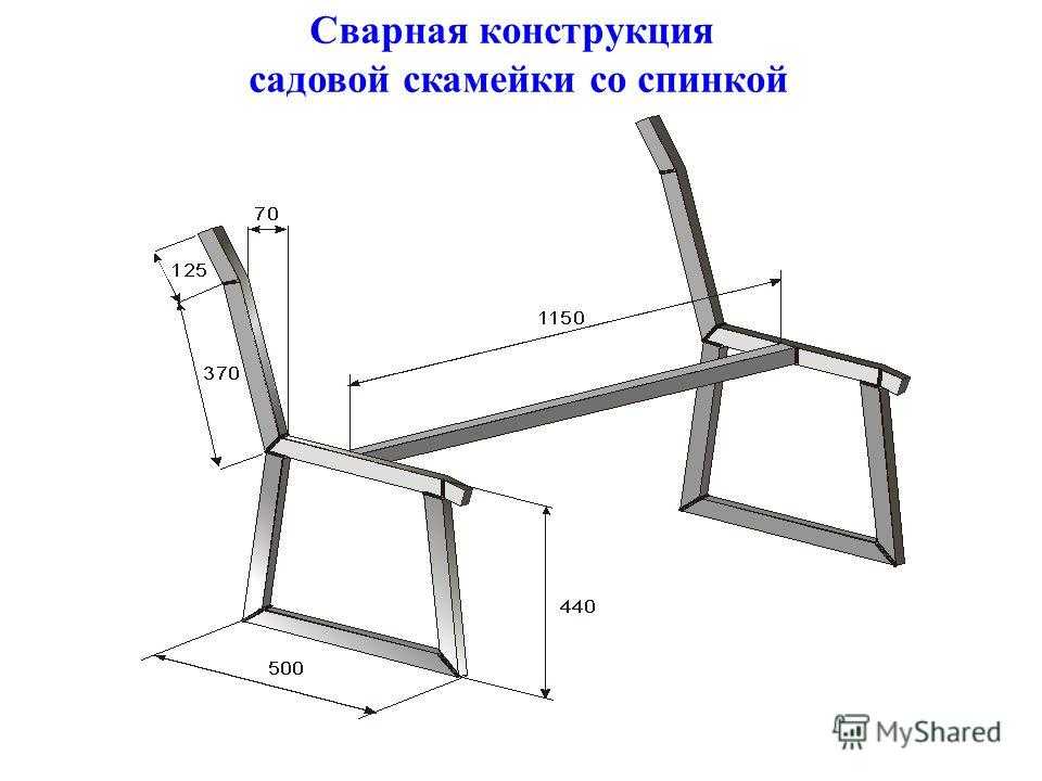 Как сделать скамейку для качелей пергола из дерева. чертежи + фото!