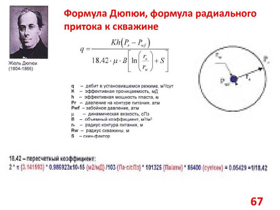 Проведения гидродинамических исследований (гди) по технологии кривой восстановления уровней (кву) | статья в журнале «молодой ученый»