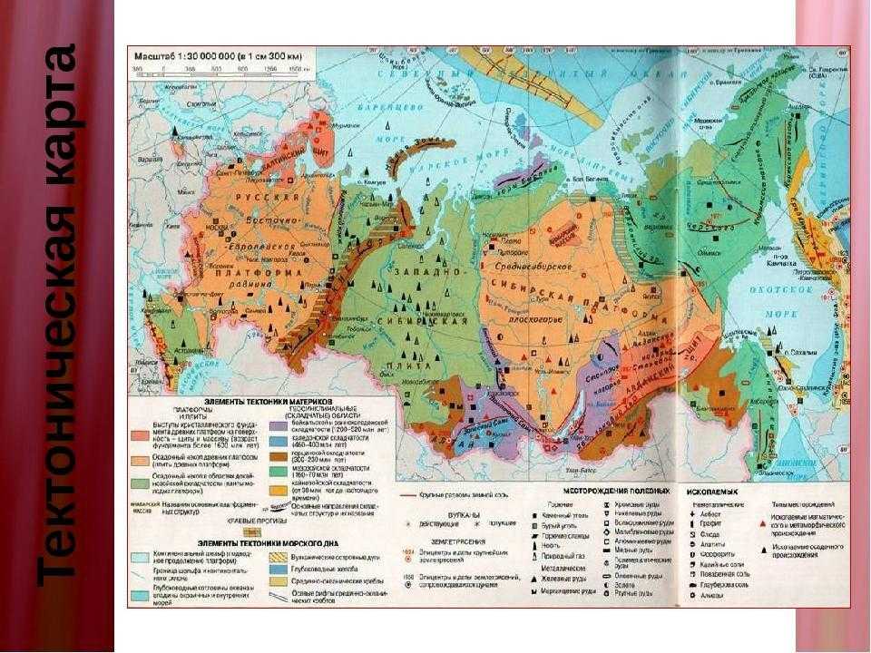 Основные тектонические регионы ссср [1981 гаврилов в.п. - как устроены и чем богаты наши недра]