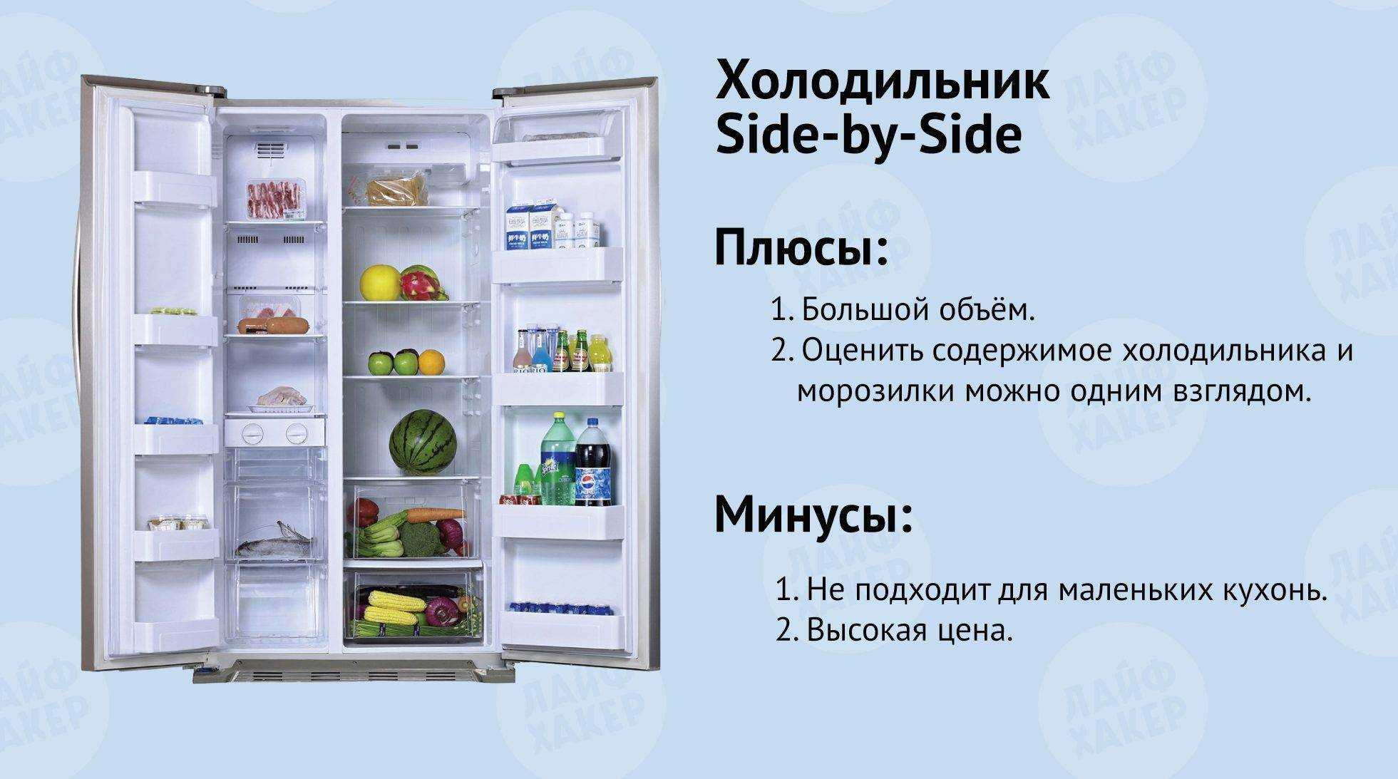 Оптимальный температурный режим в холодильной и морозильной камере