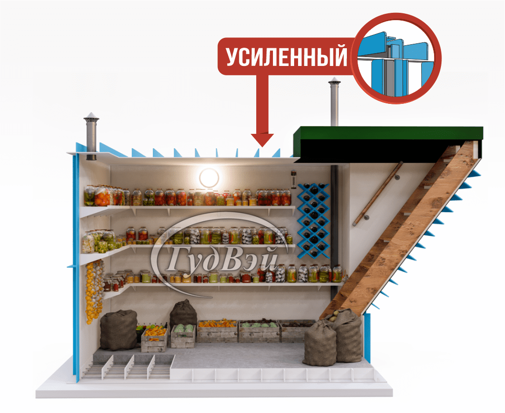 Погреб из еврокуба своими руками