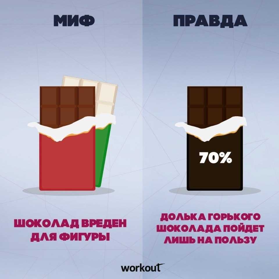 Можно ли полностью отключать отопление в квартире зимой. отключение отопления в квартире зимой: возможность и ограничения