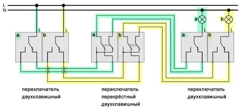 Схемы управления освещением с двух, трех мест с помощью проходных (перекрестных) выключателей legrand серии valena