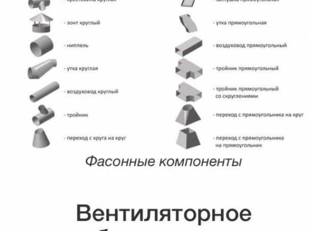Обзор типов переходов для вентиляции