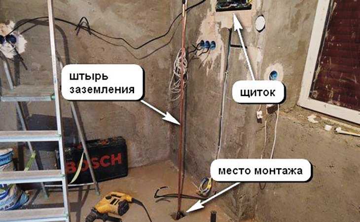 Можно ли сделать заземление на винтовых сваях