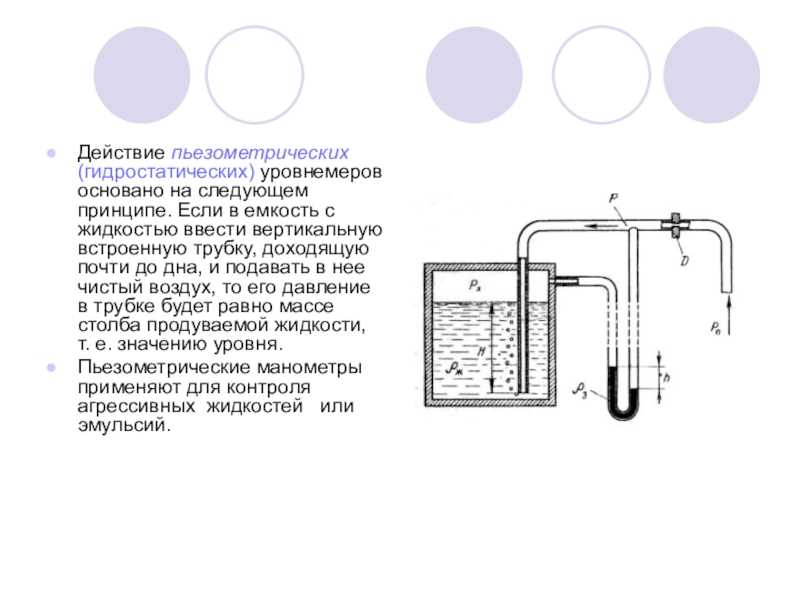 Пьезометрическая скважина
 - большая энциклопедия нефти и газа, статья, страница 1