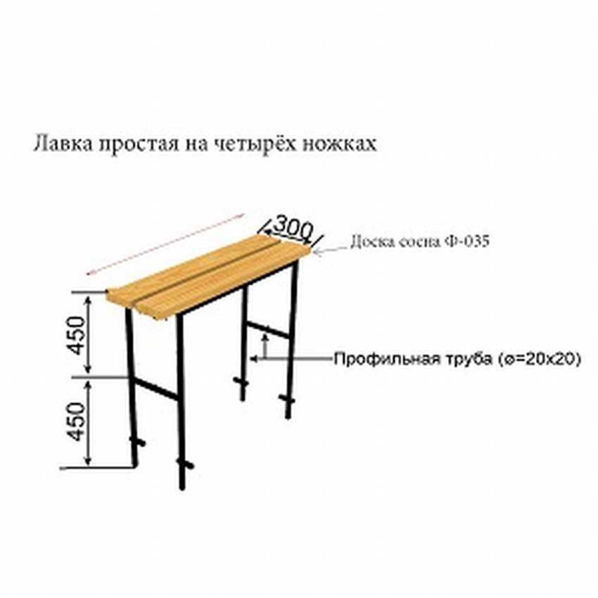 Лавки из профильной трубы. лавочка из профильной трубы своими руками