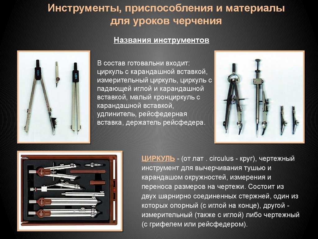 Топ-10 лучших циркулей для точного черчения: рейтинг 2021