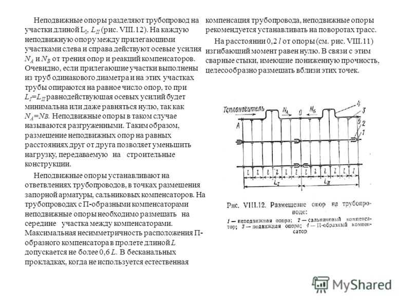 Шаг опор трубопроводов таблица – расстояние между опорами трубопровода: расчет в таблице снип