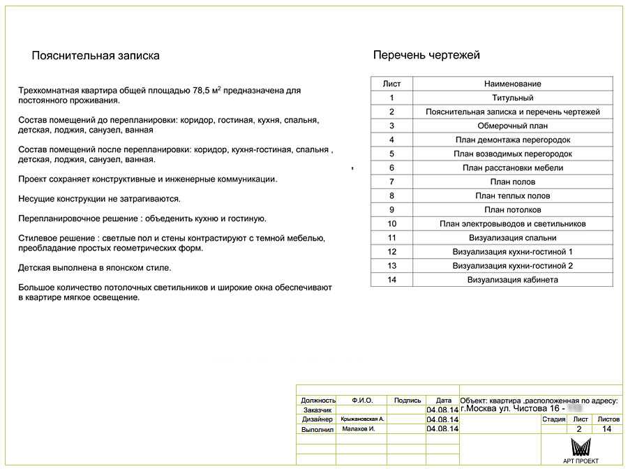 Пояснительная записка, образец к проекту: как ее написать без проблем :: businessman.ru