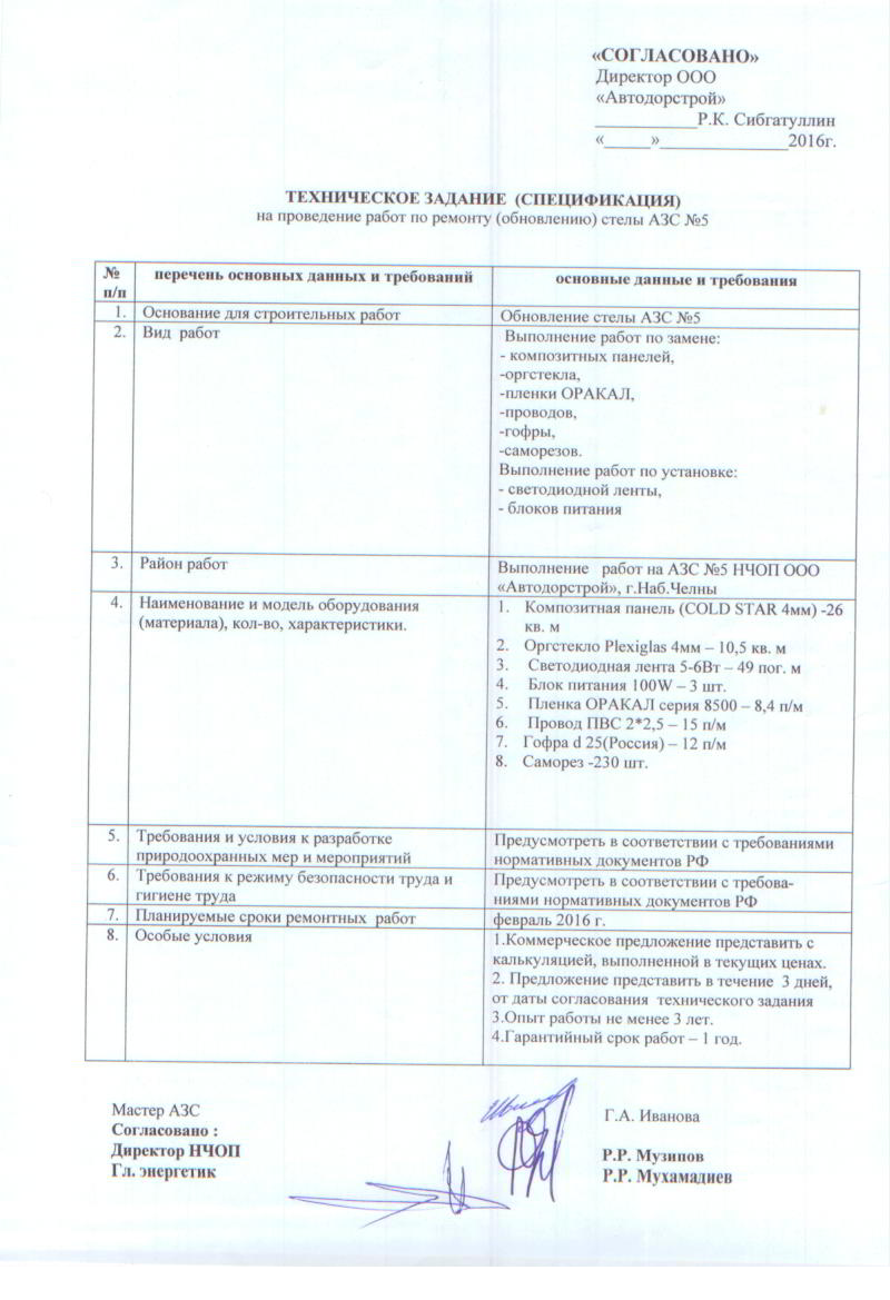 Технологическое задание по архитектурно-планировочным решениям