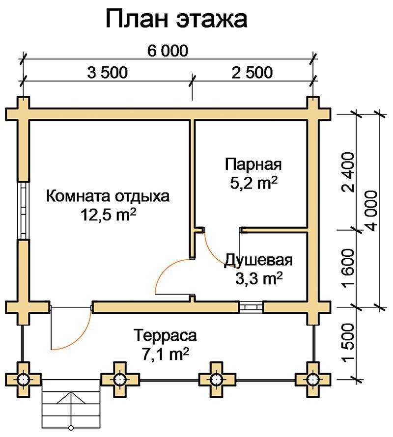 Сауна своими руками — преимущества самодельной сауны, разновидности установок и конструкций, мастер-класс по изготовлению своими руками с пошаговыми схемами