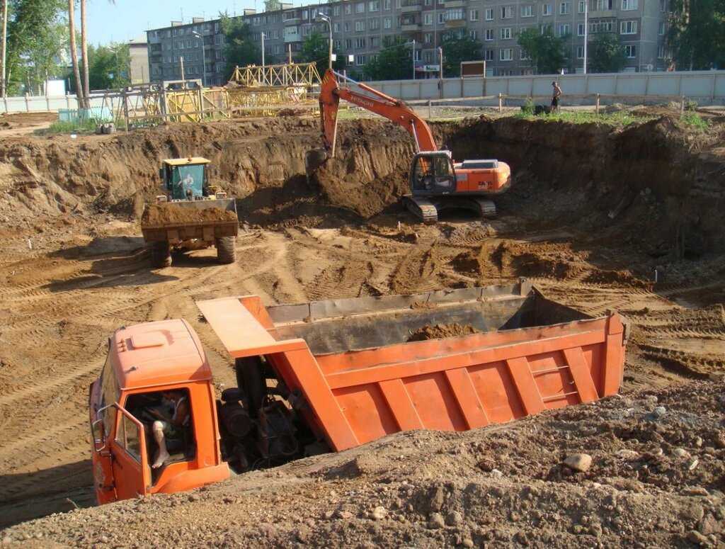 Крутизна откосов котлованов, траншей и др. выемок по нормам