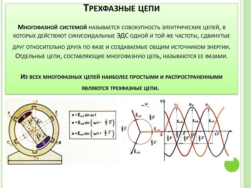 Чему равен ток в нулевом проводе в симметричной трехфазной цепи при соединении нагрузки в звезду