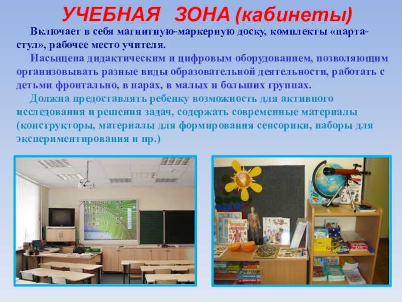 Оформление стен в кабинете информатики