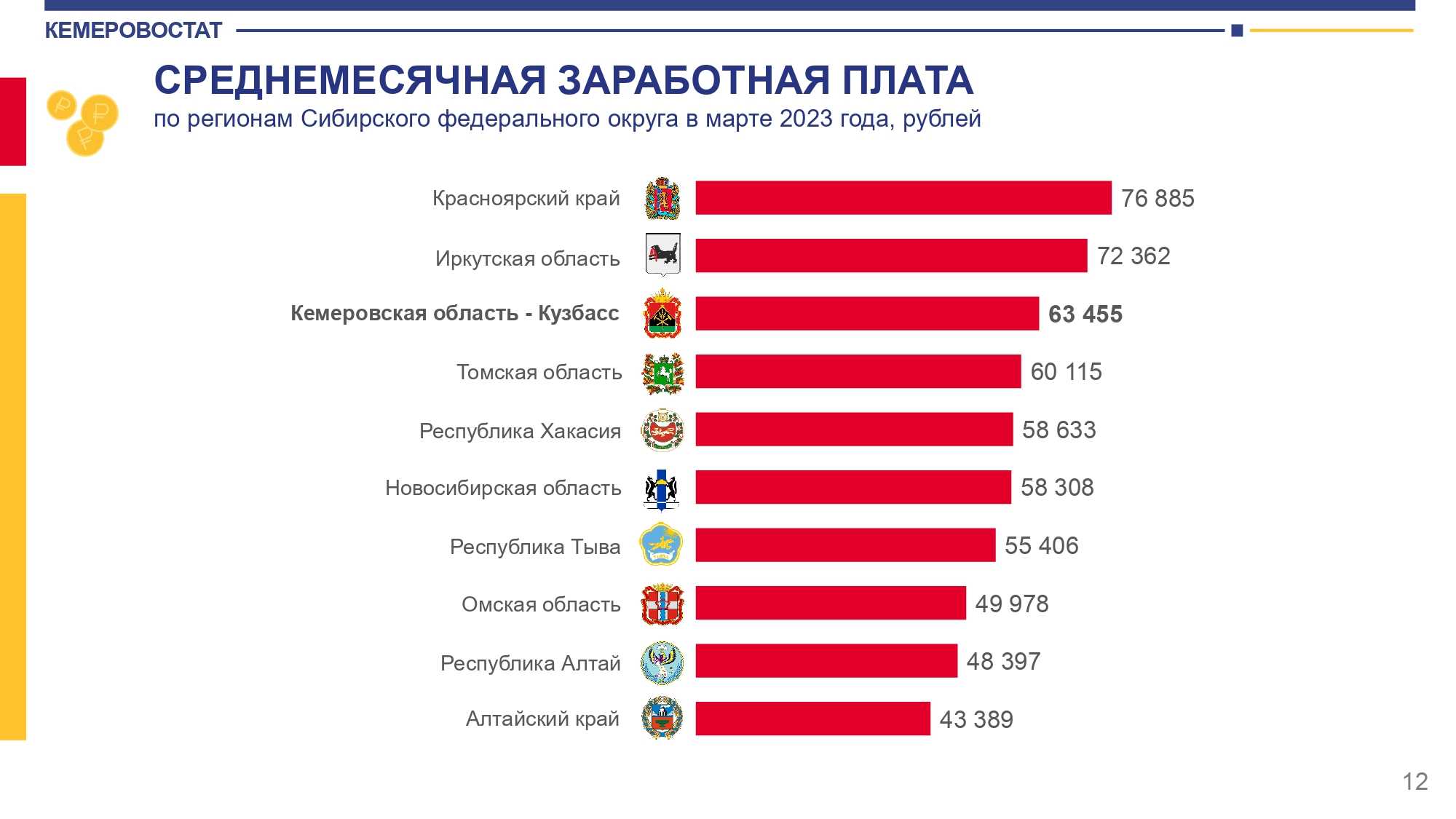 Взгляды ибн сина о здоровом образе жизни | статья в сборнике международной научной конференции