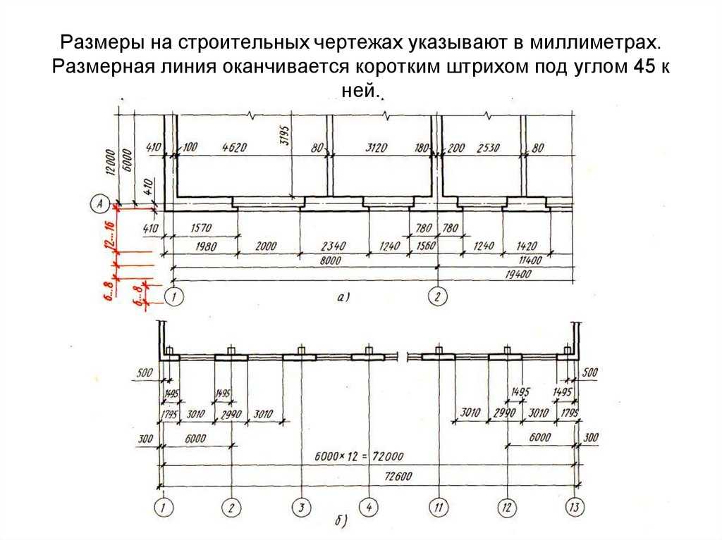 Обозначение уклона кровли на чертежах гост