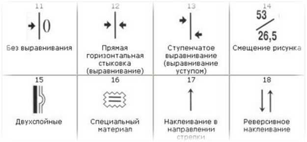 Стыковка рисунка match что это значит