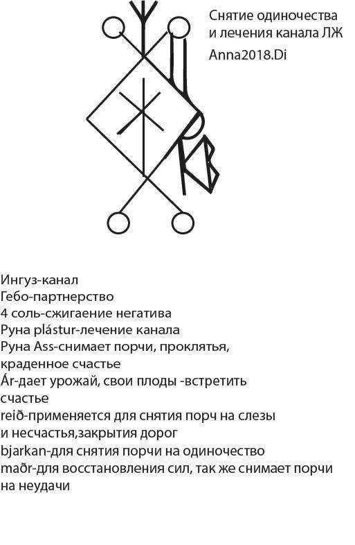 Пекло руны оговор чистка