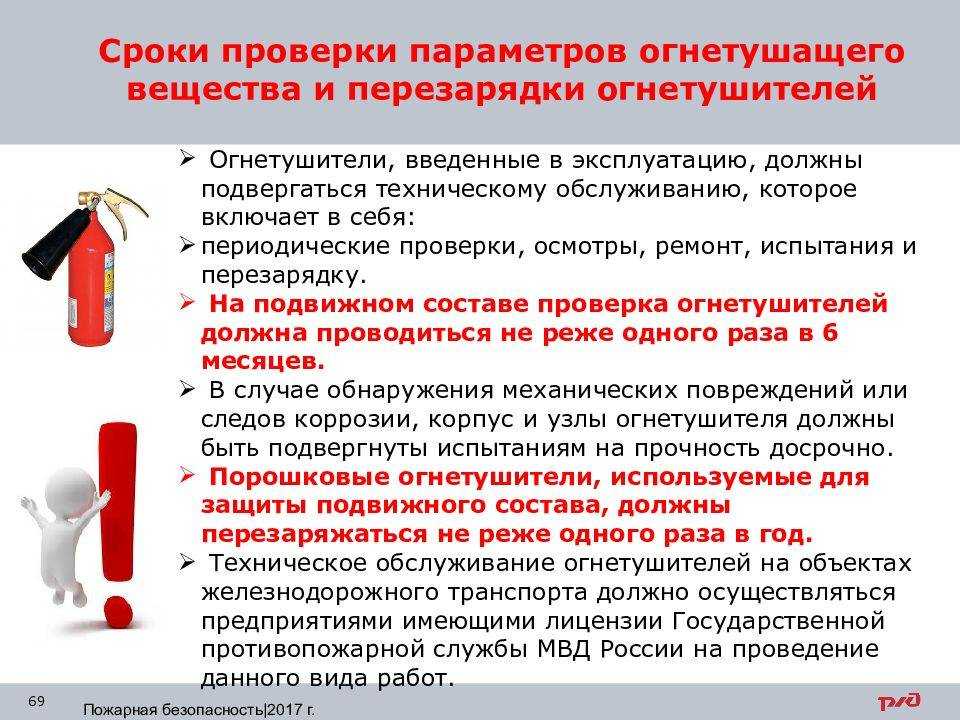 Приказ минэнерго рф от 14.05.2019 № 465 об утверждении правил проведения технического освидетельствования оборудования, зданий и сооружений объектов электроэнергетики
