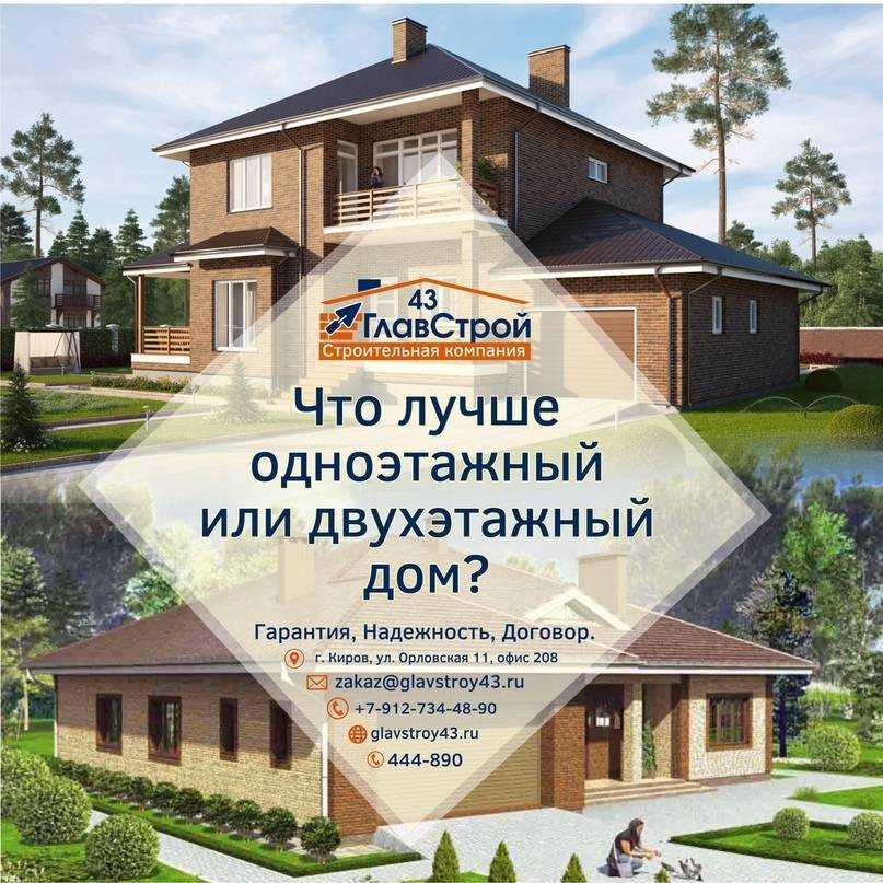 Двухэтажные дома (100+ фото): красивые проекты, идеи и дизайн