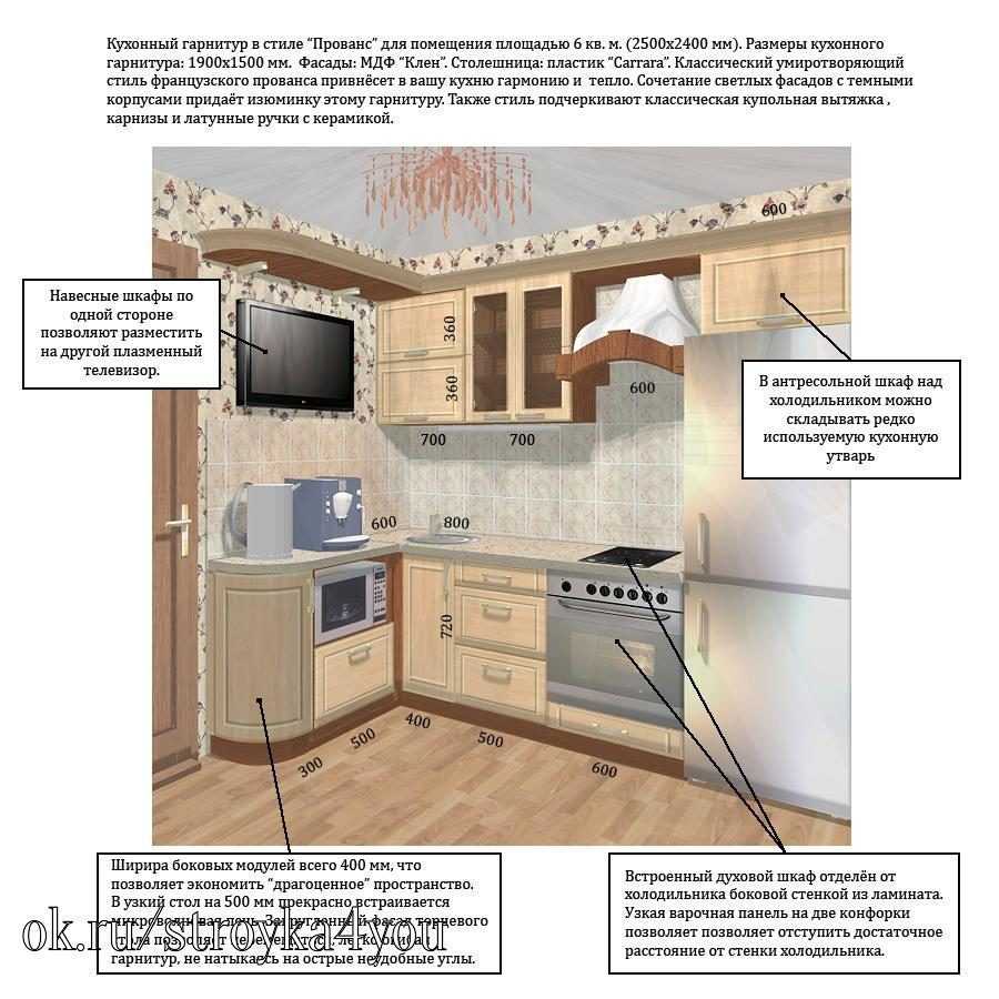 Открытые полки на кухне: где лучше расположить