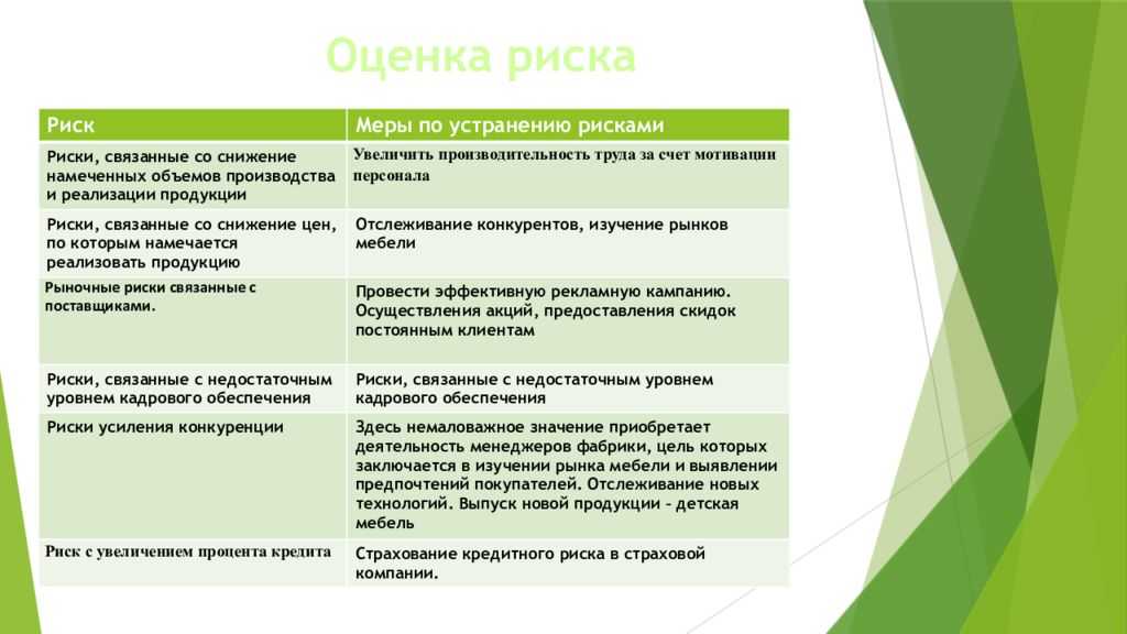 Виды наполнителей для диванов.как выбрать наполнитель дивана.какой наполнитель для дивана лучше