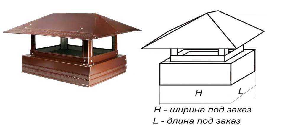 Колпак на дымоходную трубу