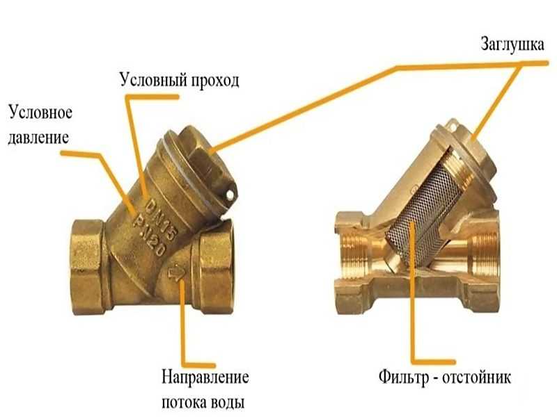 Счётчики воды бетар как обойти