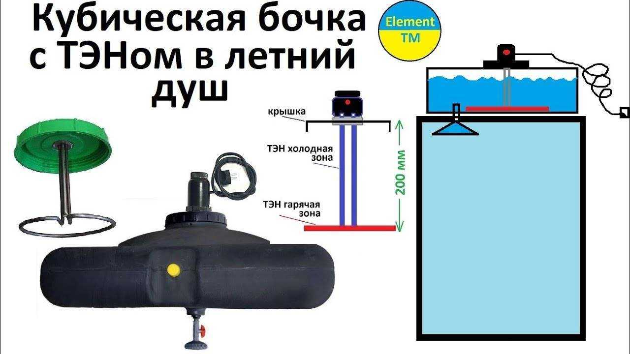 8 способов подогрева бассейна на даче