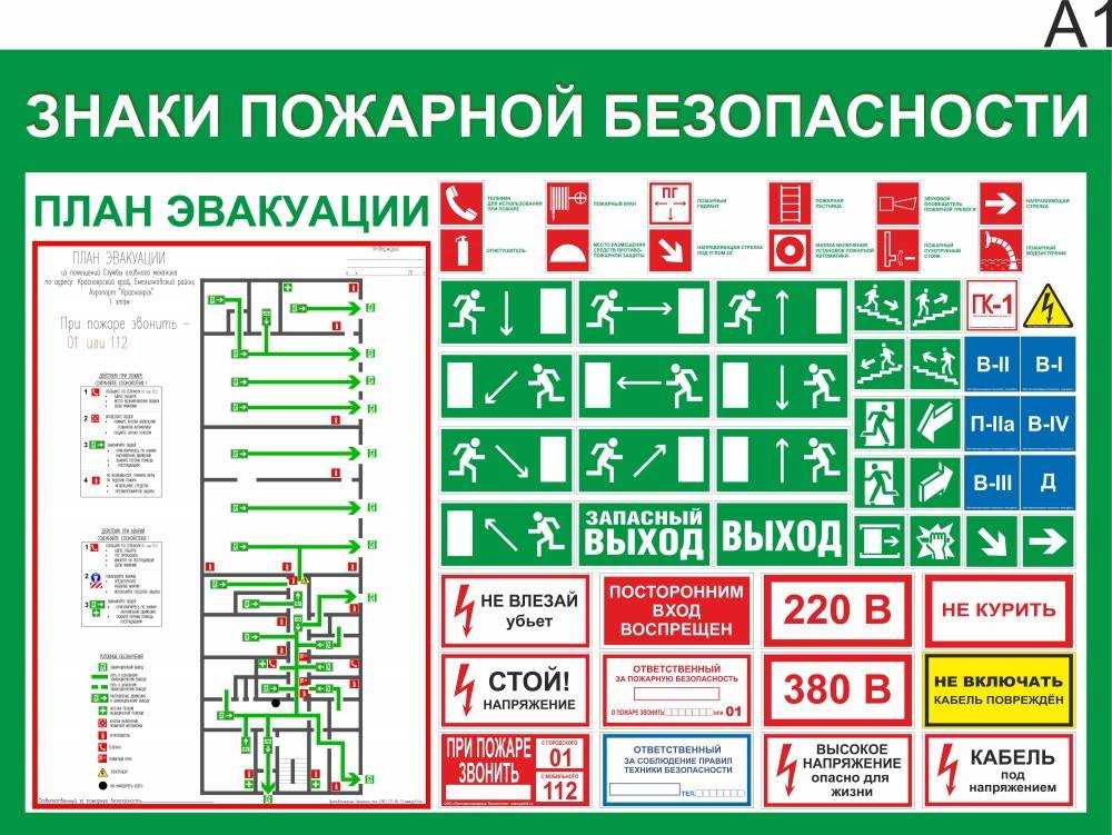 Гаражи автотранспорта – противопожарные инструкции, инструктажи, приказы, регламенты 2023