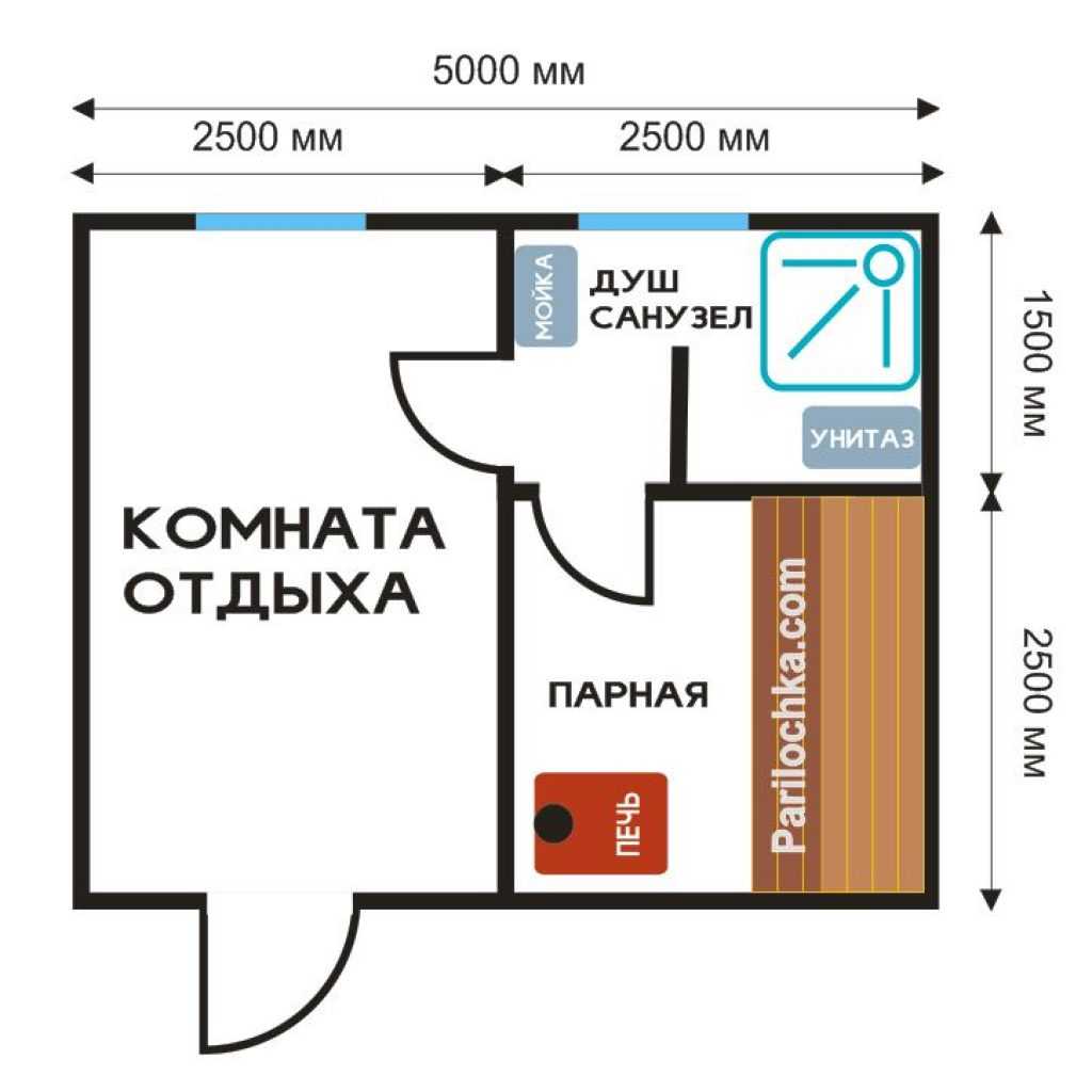 Планы бани 3х3: мойка и парилка отдельно и вместе, фото планировки