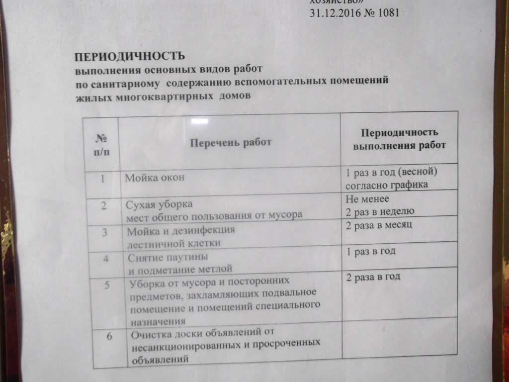 Какие документы нужны для закрытия мусоропровода в мкд