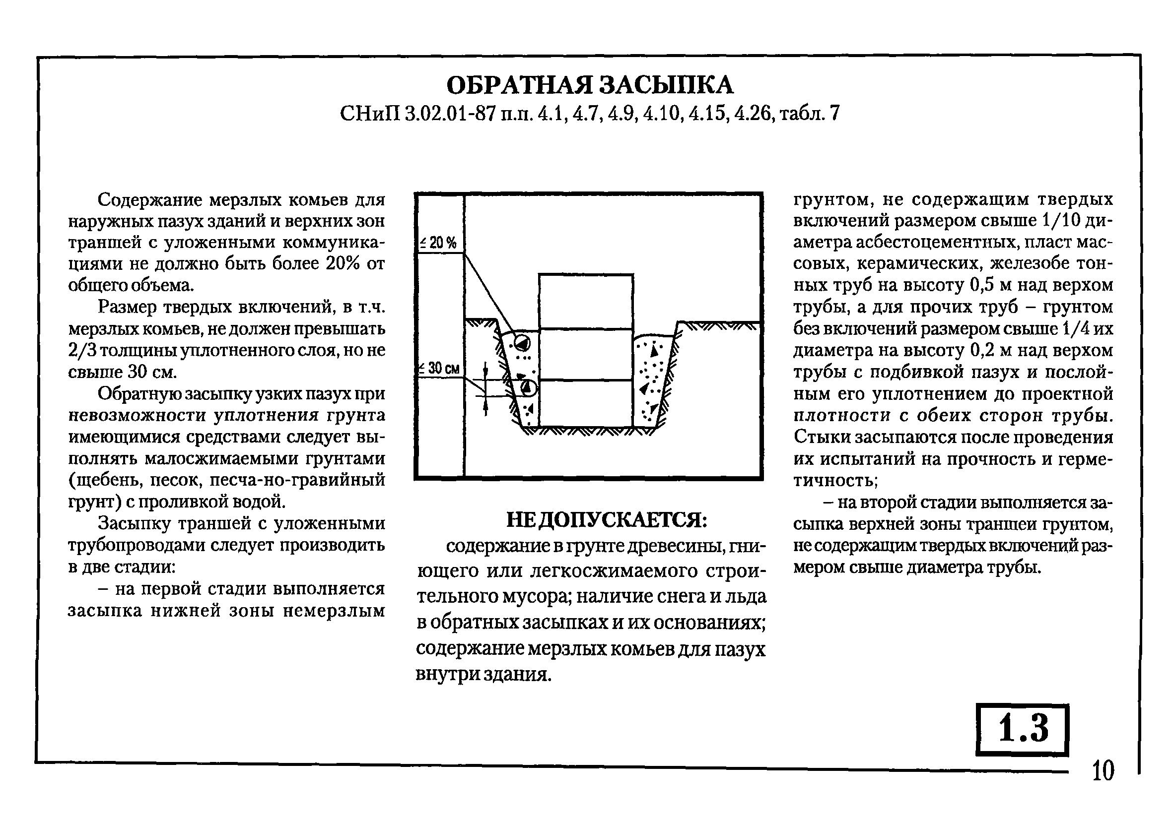 Обратная засыпка пазух фундамента грунтом или песком