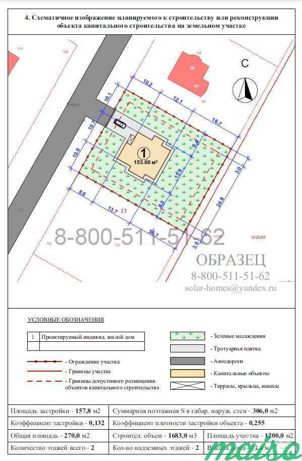 Получение разрешения на строительство в мфц