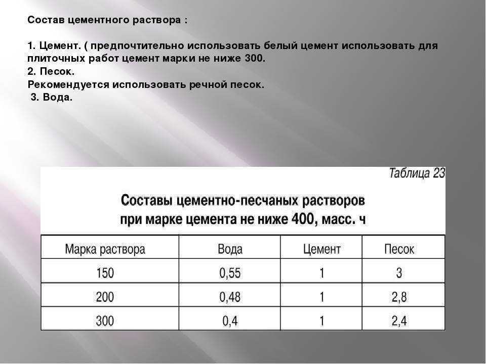 Сколько растворе цемента песка. Раствор кладочный м100 пропорции. Цементно-песчаный раствор м100 пропорции. Цементный раствор м100 состав. Раствор кладочный цементный м100 состав.