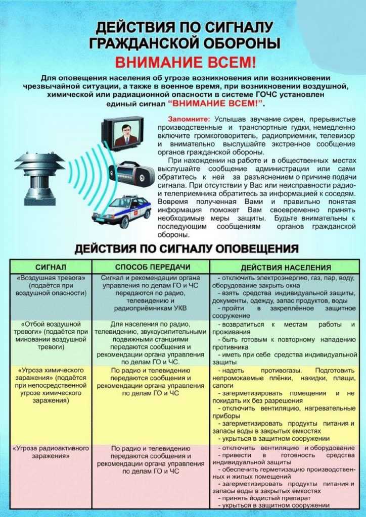 Основные схемы обвязки устья нефтяной скважины