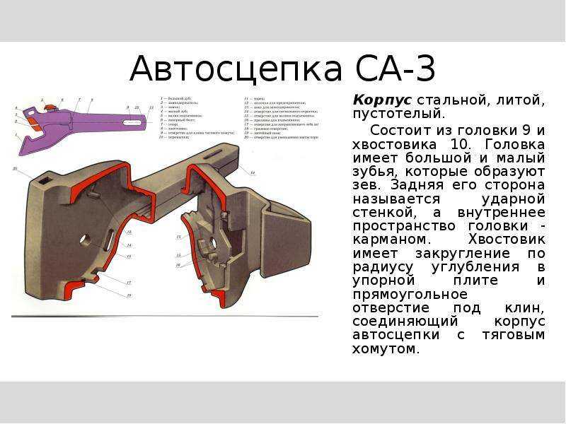 Расположение автосцепного устройства на подвижном составе