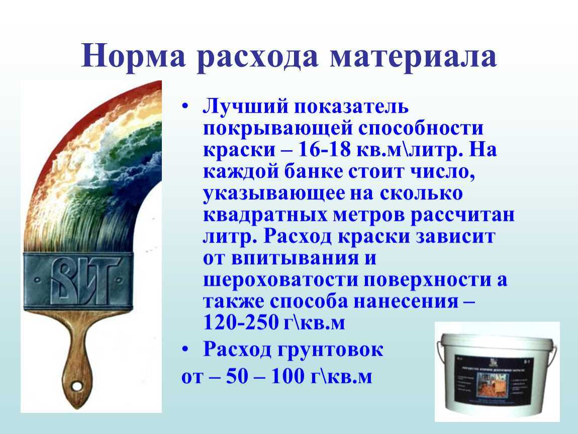 Половая краска для домашних шедевров