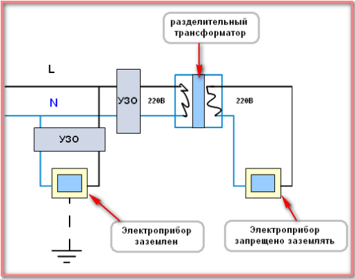 Сколько токоприемников разрешается подключать к разделительному трансформатору