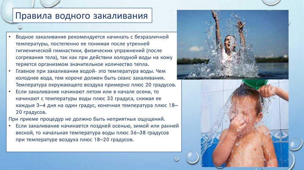 Гигиеническая ванна. справочник медицинской сестры