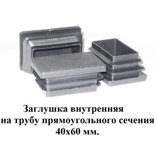 Размер штрафа за снятие заглушки с газа