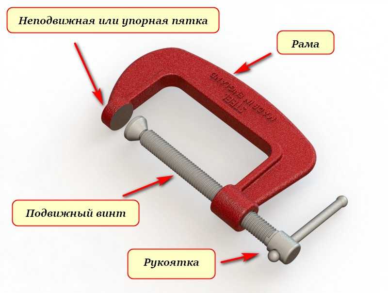 Как сделать струбцину своими руками