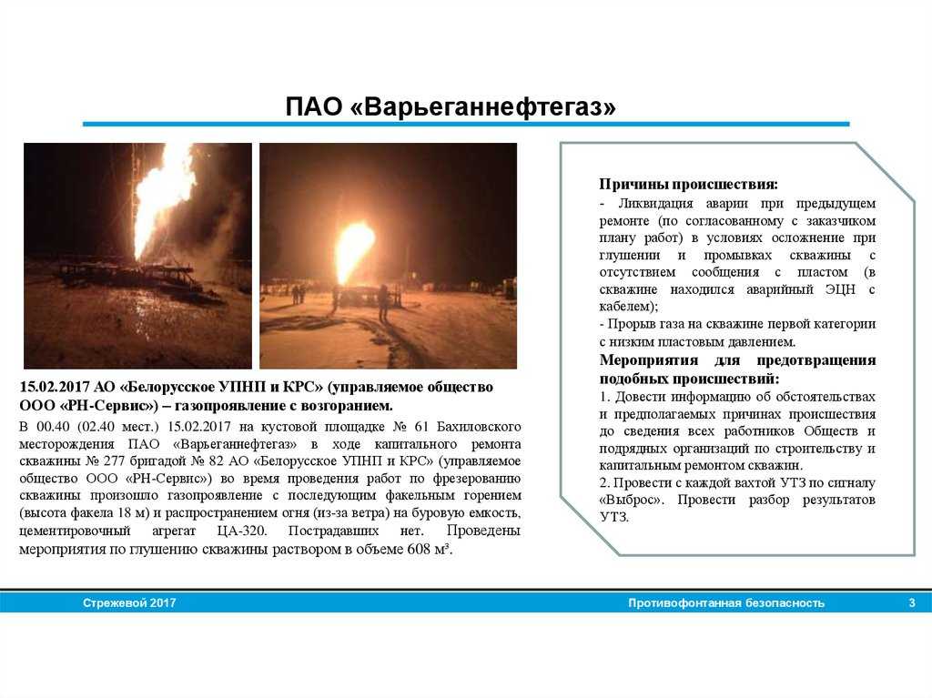 Организация процесса ликвидации скважин в нгду “правдинскнефть”