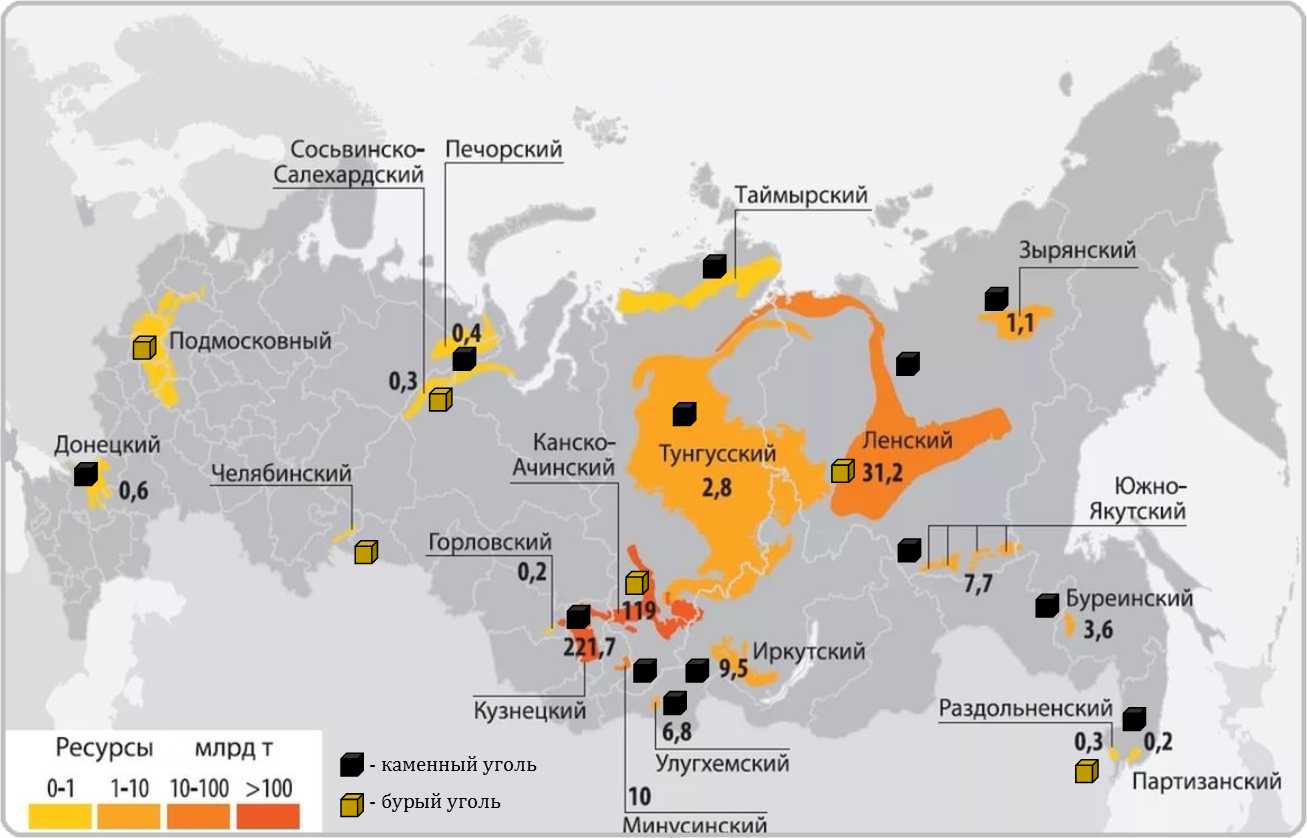         задания на проверку сформированности умений
