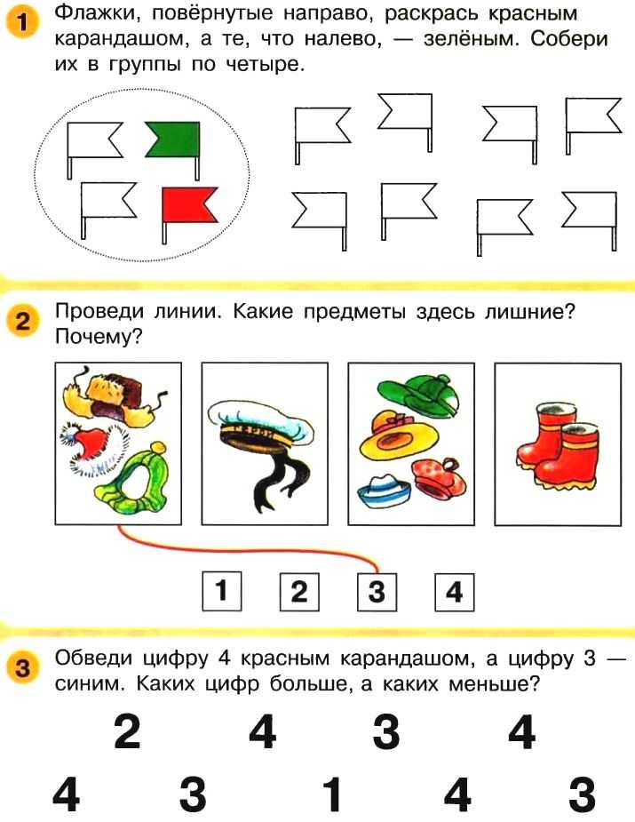 Слои земли, какие части земли? | сетевая метеорология
