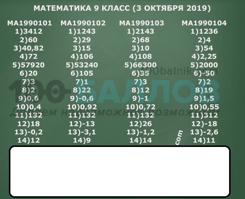 Труба по окружности 14 см