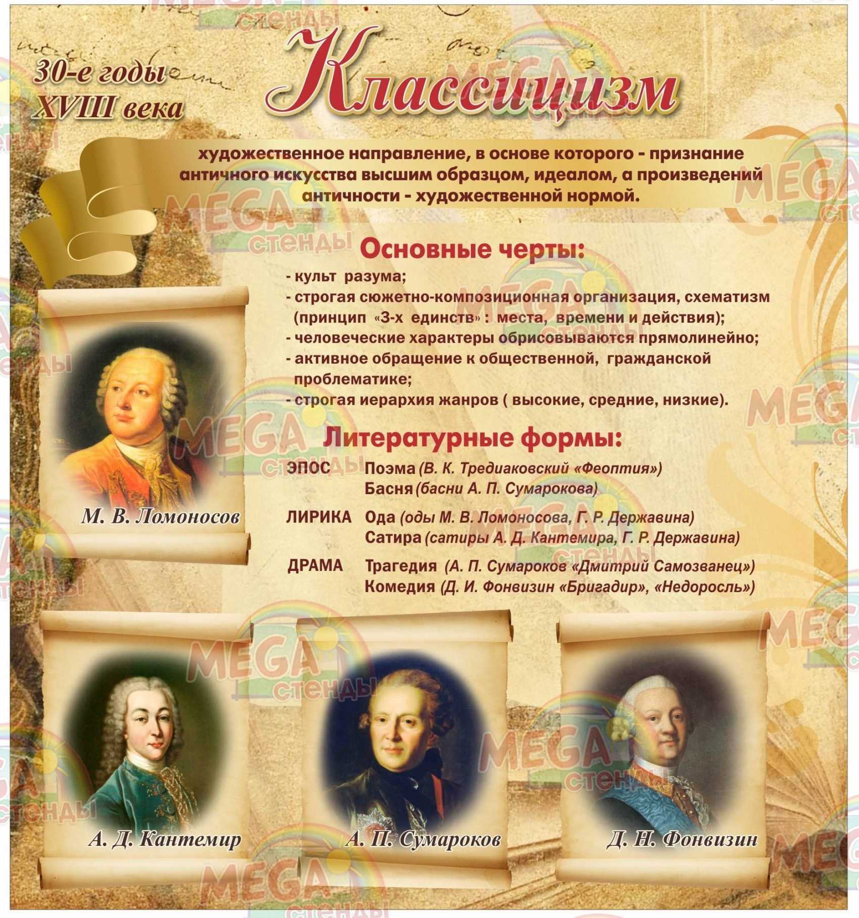 Учебный кабинет русского языка и литературы