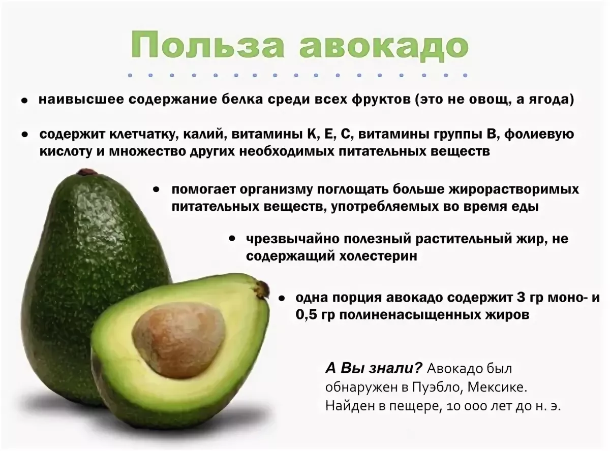 Плод авокадо, также известный как аллигаторова груша или персея американская, хорошо знаком в тропических странах Но с чем же сочетается авокадо в салатах Простые и вкусные рецепты с фотографиями